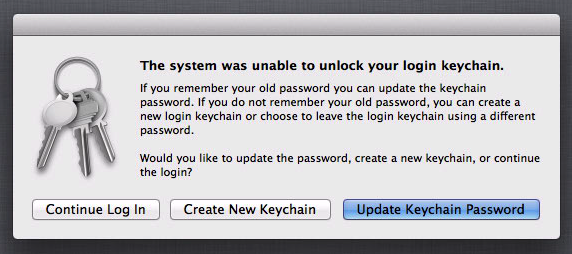 Mac dialog box titled "The system was unable to unlock your login keychain." with a blue button reading "Update Keychain Password"